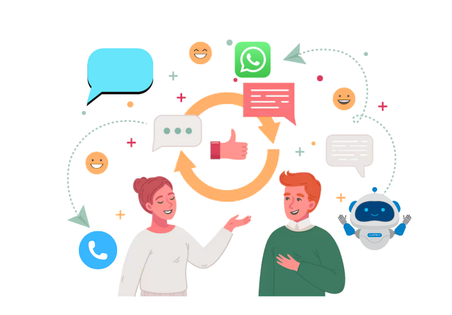Cloud Contact Centre Suite